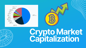 Crypto Market Capitalization