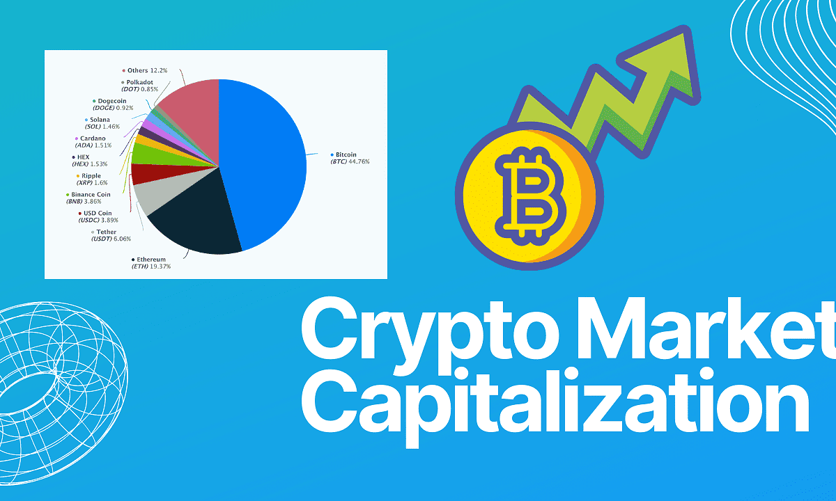 Crypto Market Capitalization