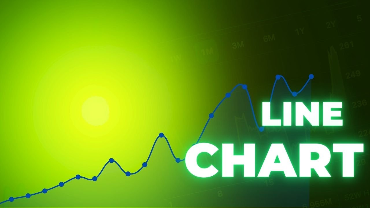Crypto Trading Charts Crypto Trading Charts